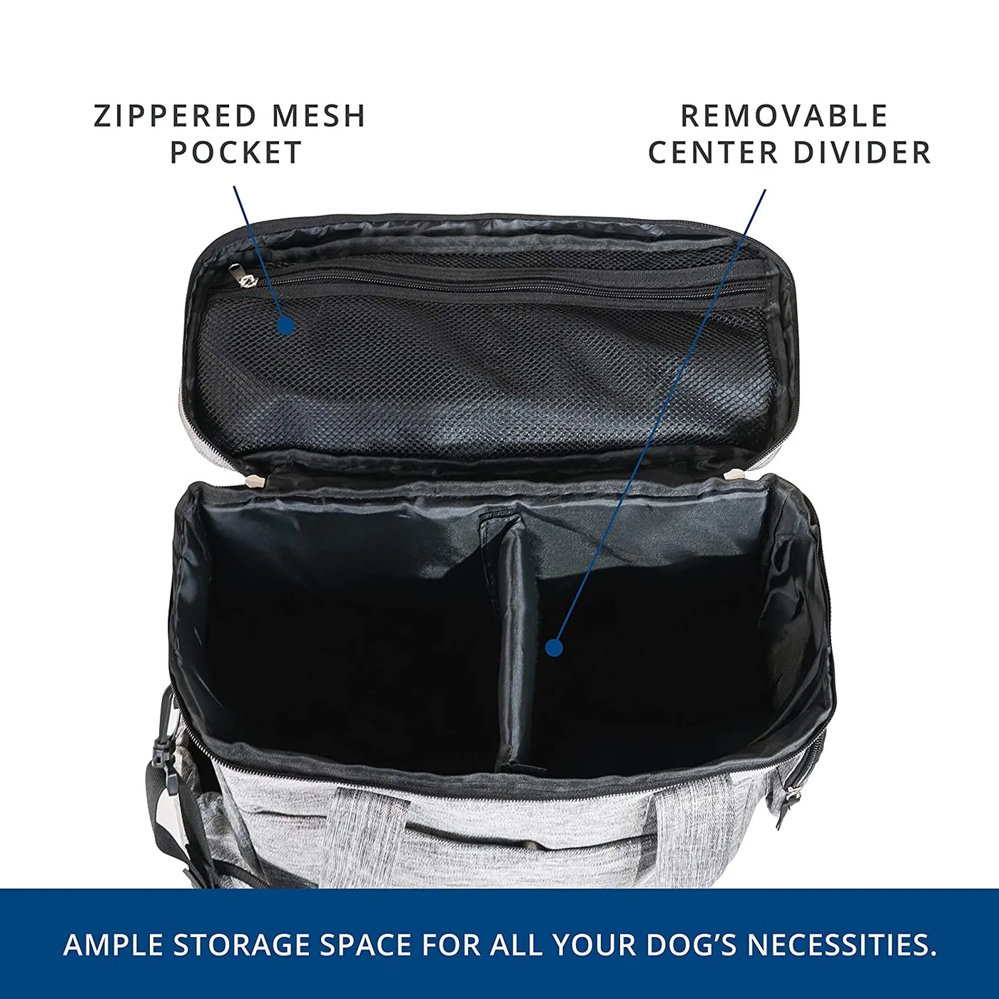 Basic Line Pet Carriers: Entry Level Range Planning - detail view supplied by QUANZHOU JUNYUAN BAGS