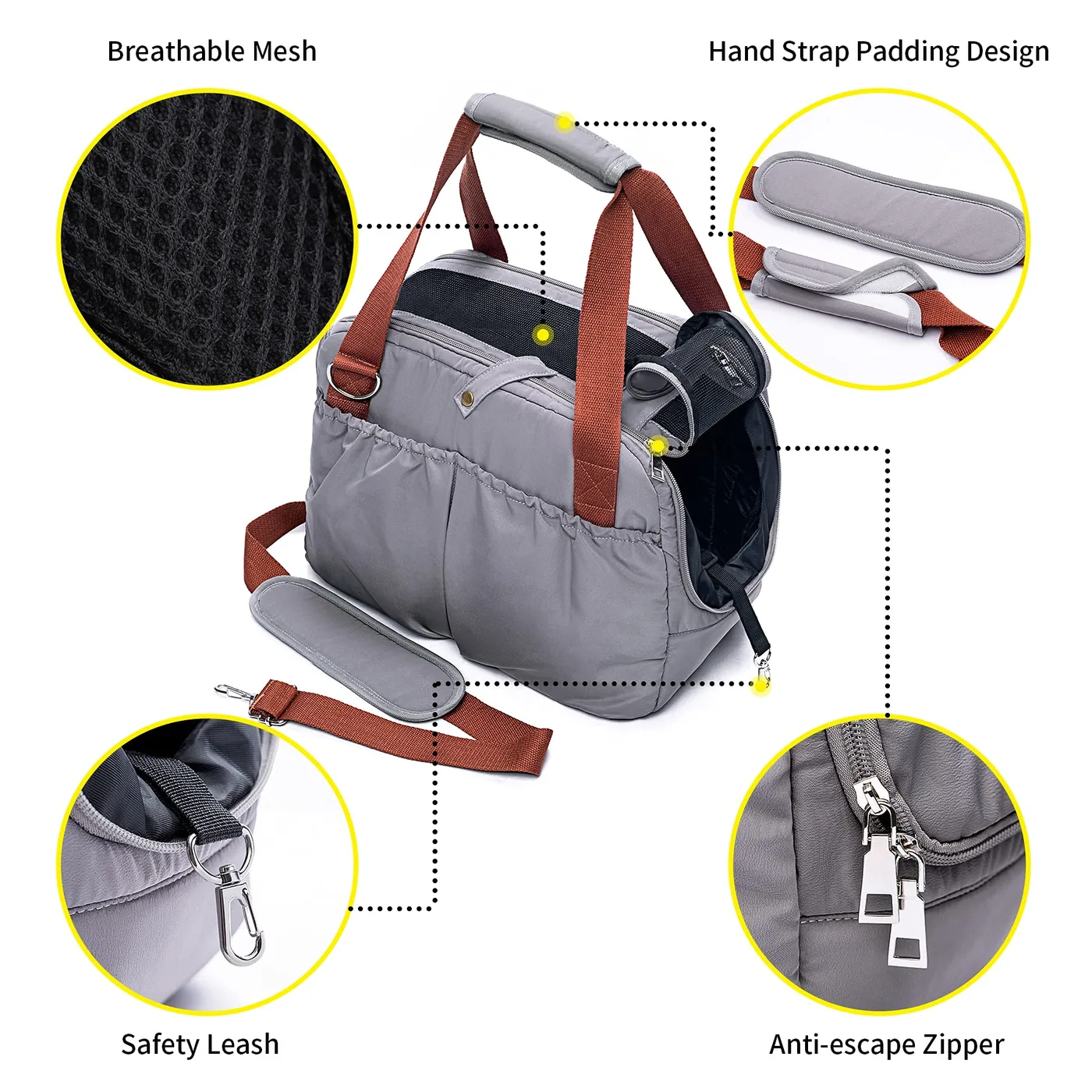 Buckle Adjustment Systems for Custom Pet Carriers: A - detail view supplied by QUANZHOU JUNYUAN BAGS